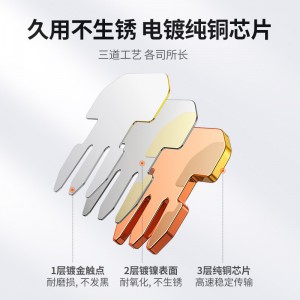 绿联Ugreen 六类RJ45网络水晶头 网络跳线水晶头 带屏蔽网线接头 Cat6水晶头 100个 50248