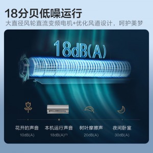 美的空调KFR-35GW/BDN8Y-SN200(1)A 1.5匹1级变频冷暖挂壁式空调