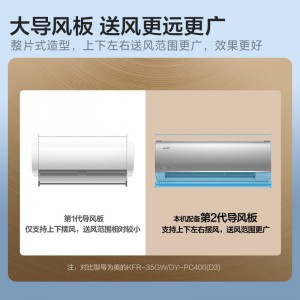 美的空调KFR-35GW/BDN8Y-SN200(1)A 1.5匹1级变频冷暖挂壁式空调