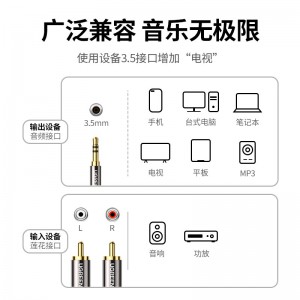绿联 标准3.5mm接口转双莲花 音频线一分二 3.5转2RCA公对公连接线 手机电脑音响转接线