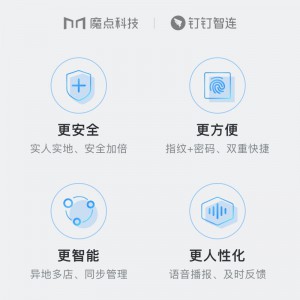 魔点X2钉钉智能指纹识别门禁机多功能企业公司办公室云门禁机考勤机打卡机指纹密码机考勤门禁一体机