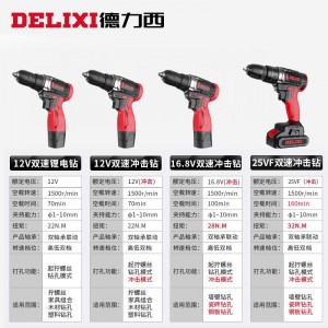 德力西工具箱套装大全家用五金电木工专用维修家庭手电钻多功能套 塑盒维修套装E+12v双速冲击电钻组合