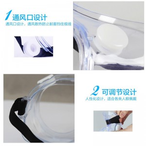 3M眼罩1621防化学护目镜眼罩防液体飞溅防冲击 1621AF防雾款