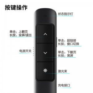 得力(deli)2808P 激光笔 100m 激光投影笔 PPT课件翻页笔 无线演示器 红光 白色