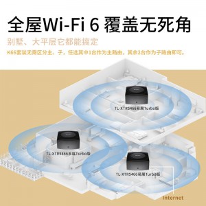 TP-LINK 全屋WiFi6 分布式子母无线路由器三只装K66 三频千兆易展Mesh 别墅大户型 无缝漫游 2.5G自定义端口