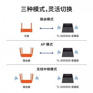 TP-LINK AX3000满血WiFi6千兆无线路由器 5G双频游戏路由 Mesh 3000M无线速率 支持双宽带接入 XDR3050易展版