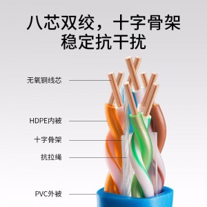TP-LINK六类千兆网线 工程级无氧铜箱线305米 CAT6类非屏蔽纯铜双绞线 家装网络监控综合布线 EC6-305
